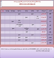 برنامه حضور متخصصان در کلینیک تخصصی بیمارستان حضرت امام موسی کاظم (ع) شهرستان زرین‌دشت 26 اردیبهشت الی 1 خرداد  1405